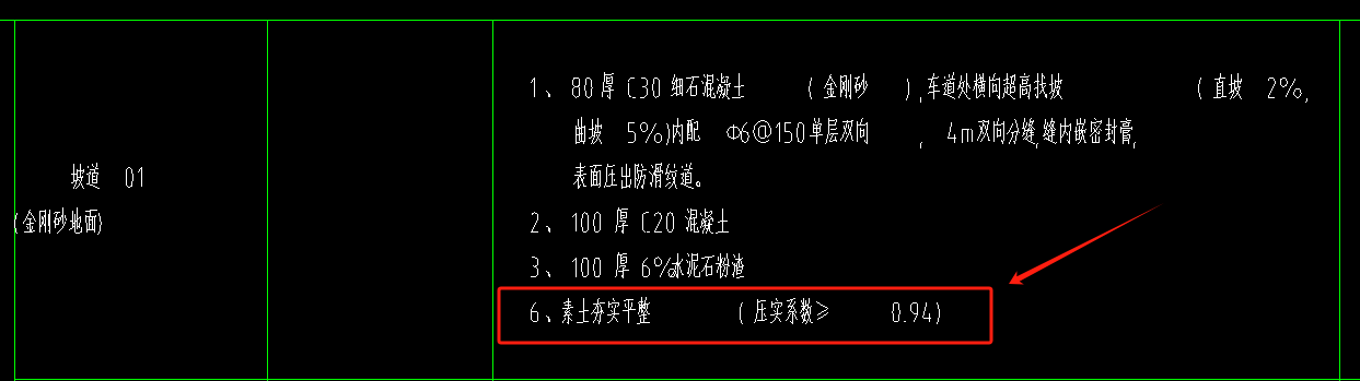 素土夯实