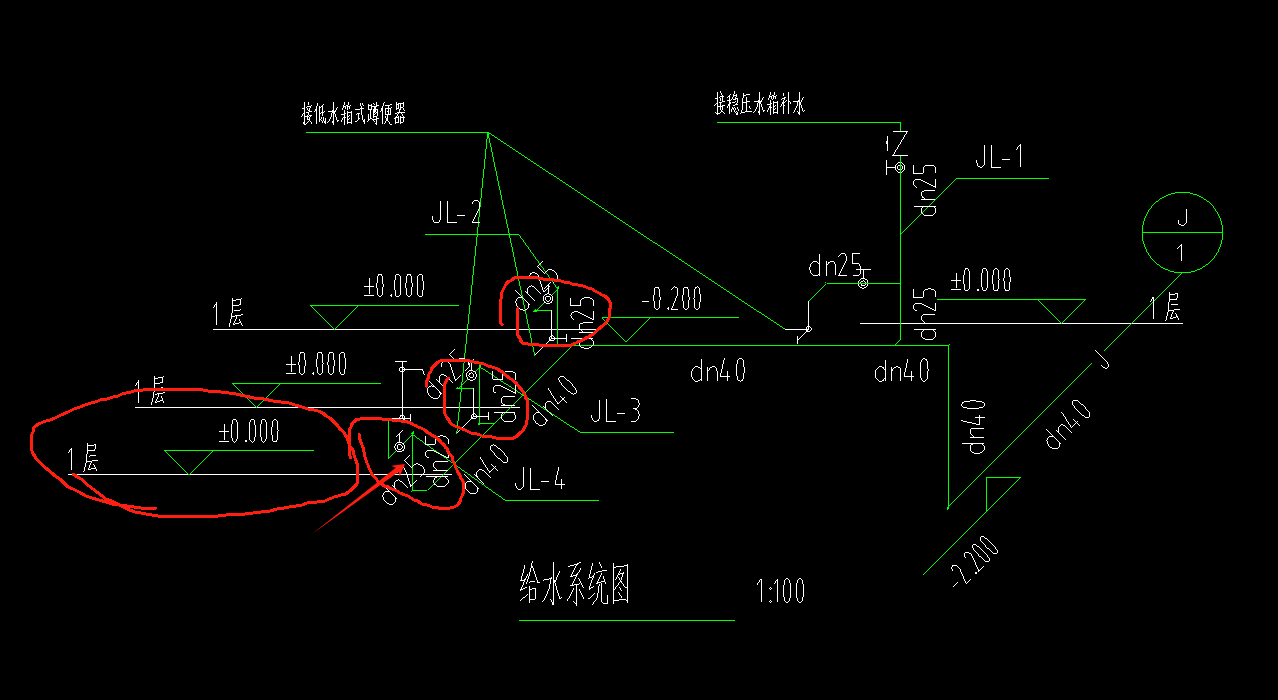 答疑解惑