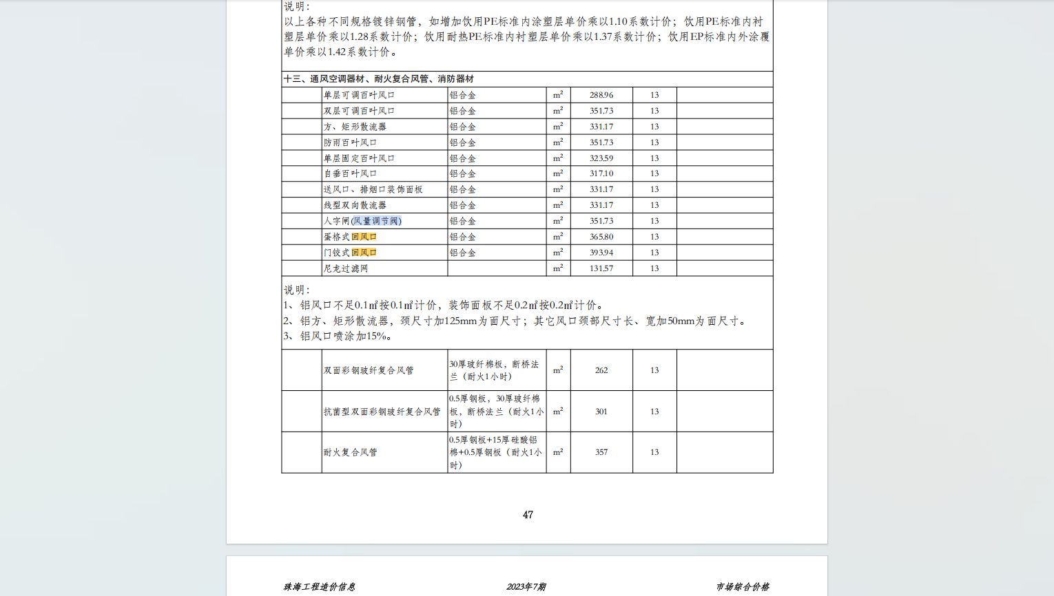 量调节