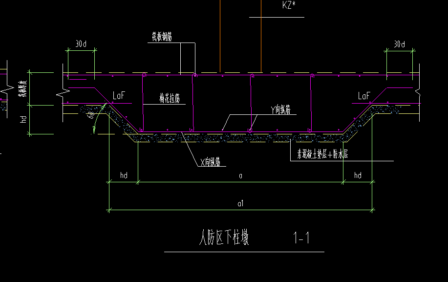 柱墩