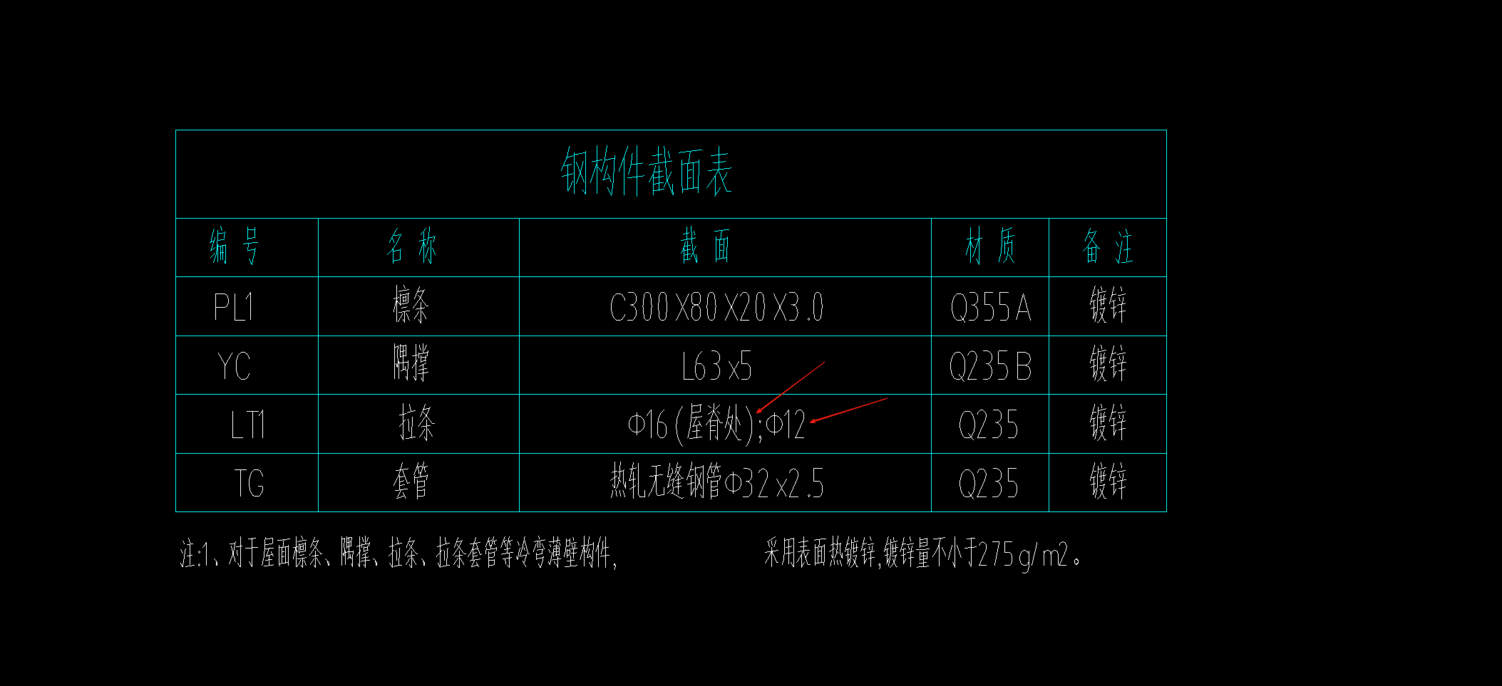斜线