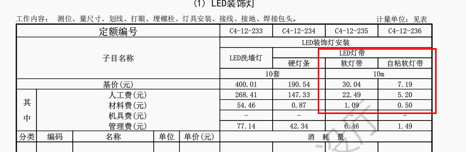 定额