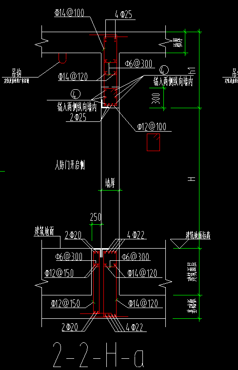 人防门