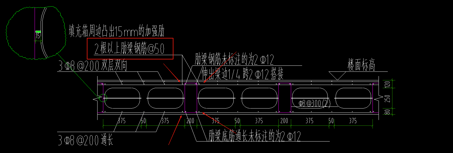 节点大样