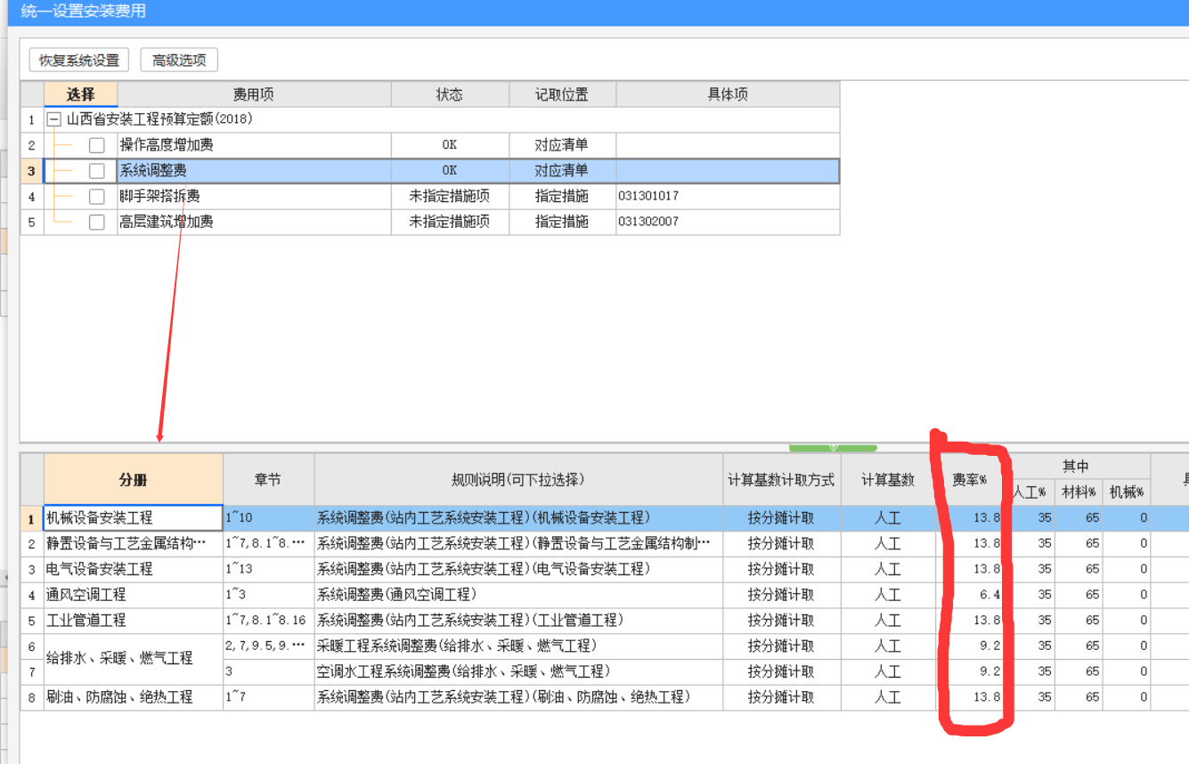 调试费