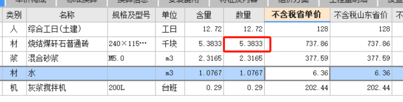 损耗率
