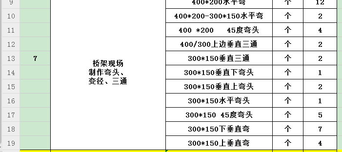 定额