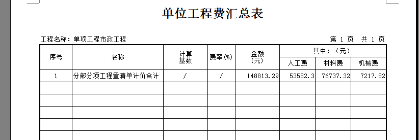 税金