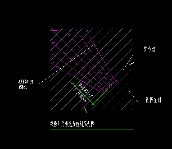 阳角