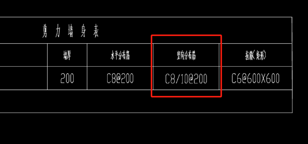 竖向