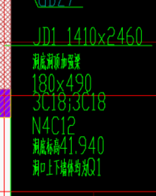 底洞