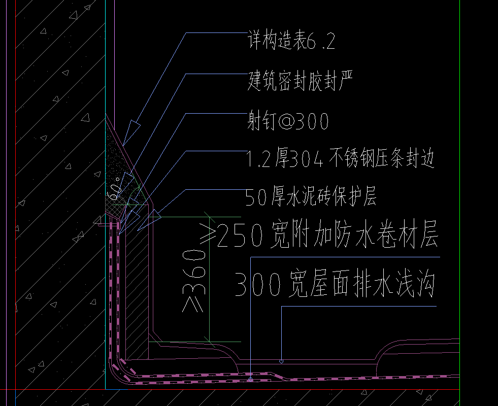 删掉