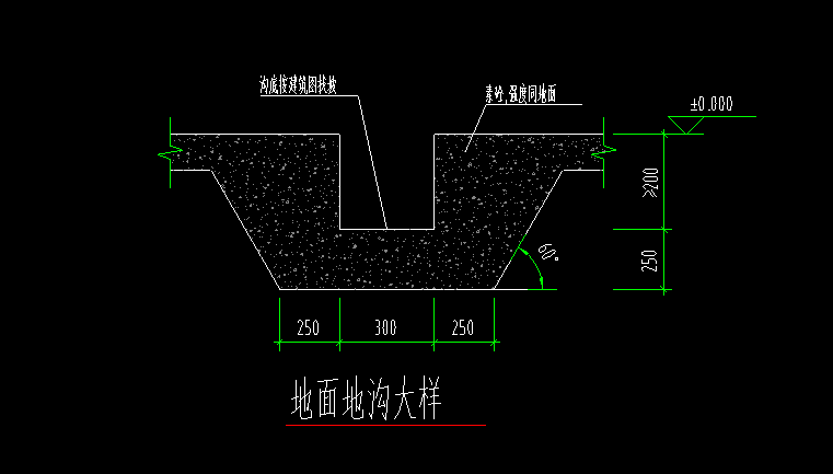 地沟