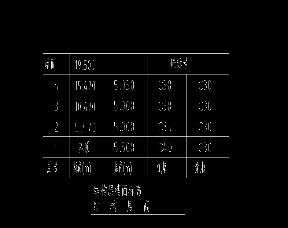 混凝土浇