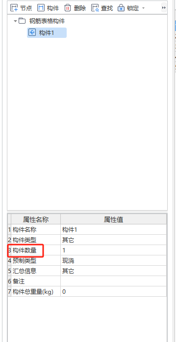算量