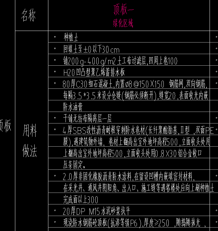 13清单