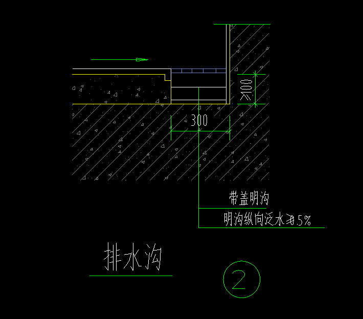 排水沟