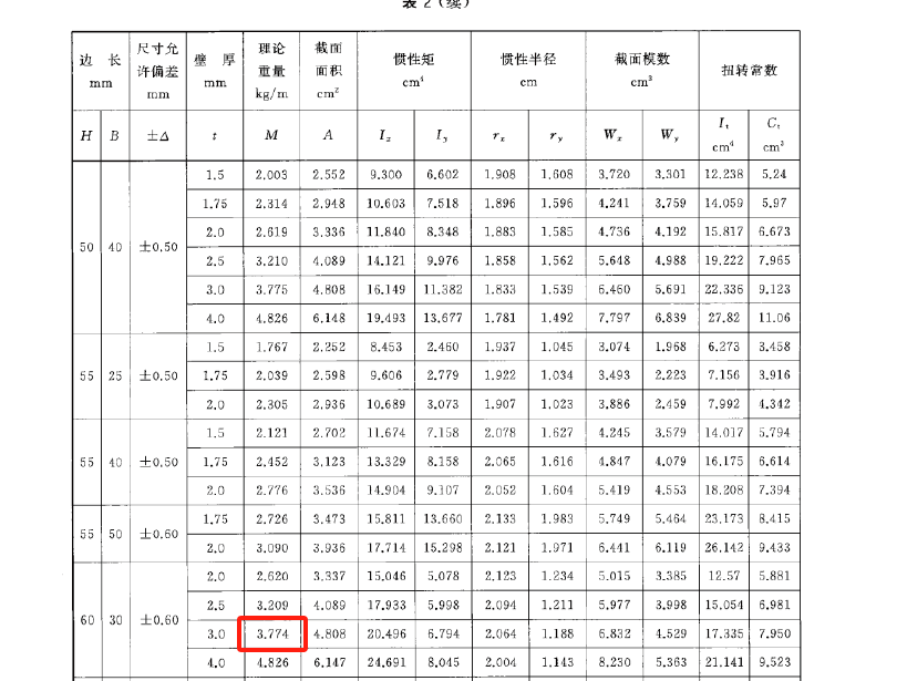镀锌
