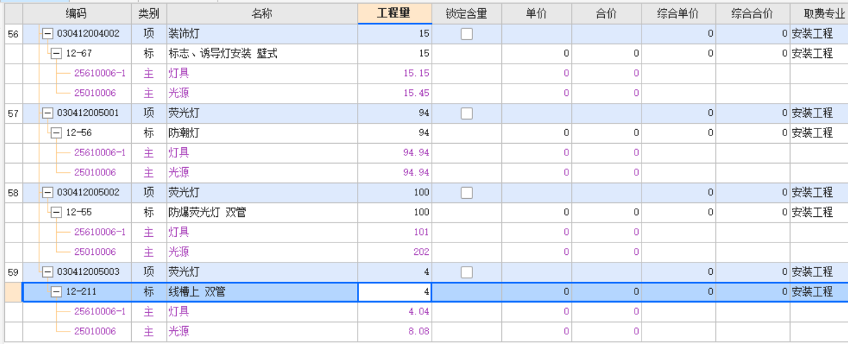 消耗量