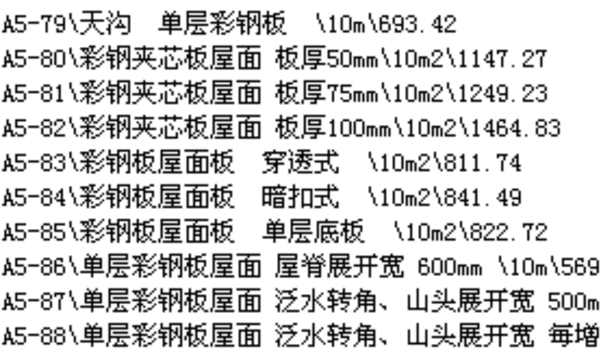 定额
