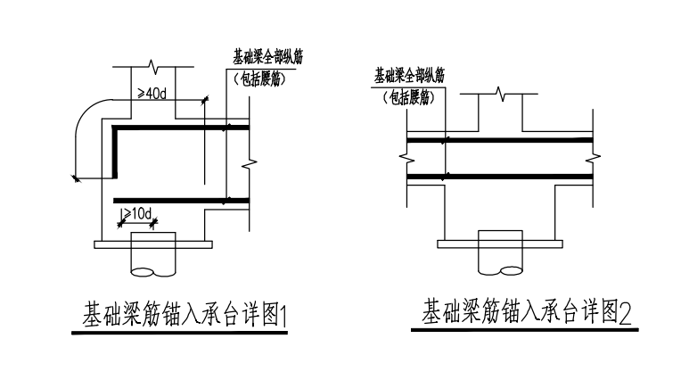 基础梁