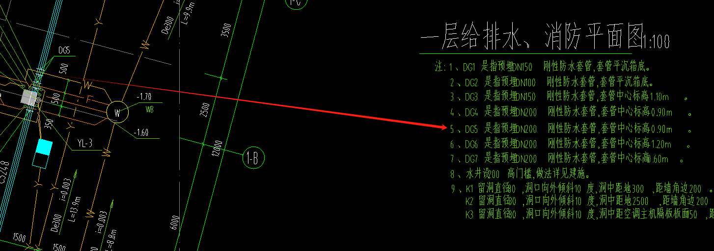 套取
