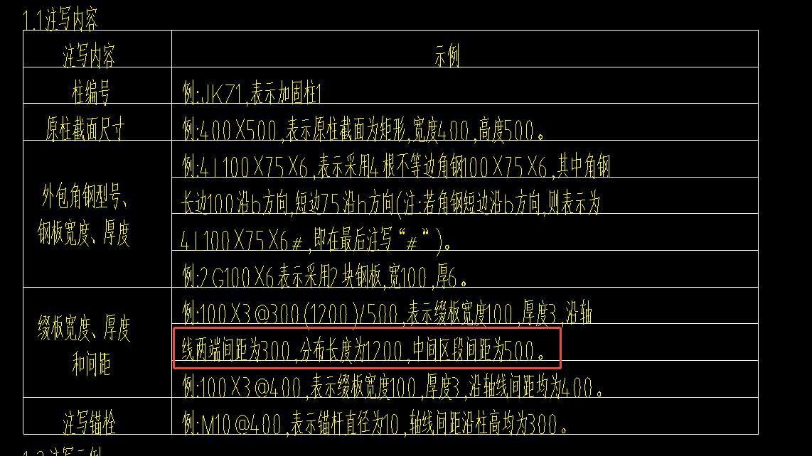 柱加固