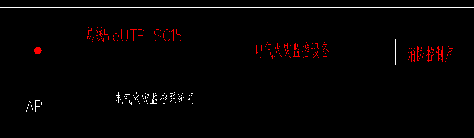 配电箱