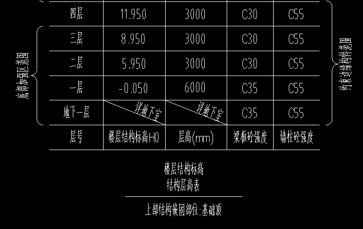 配筋图
