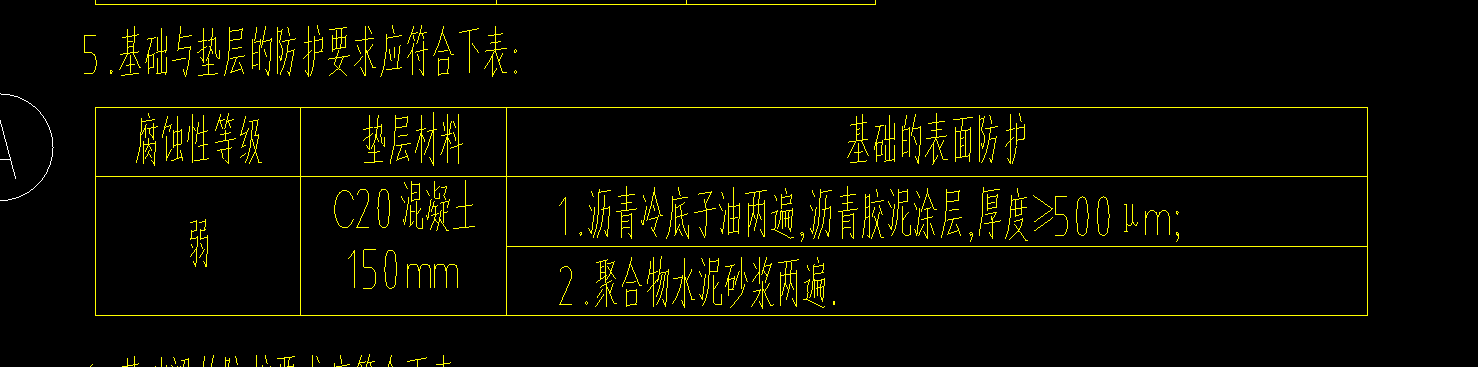 垫层底