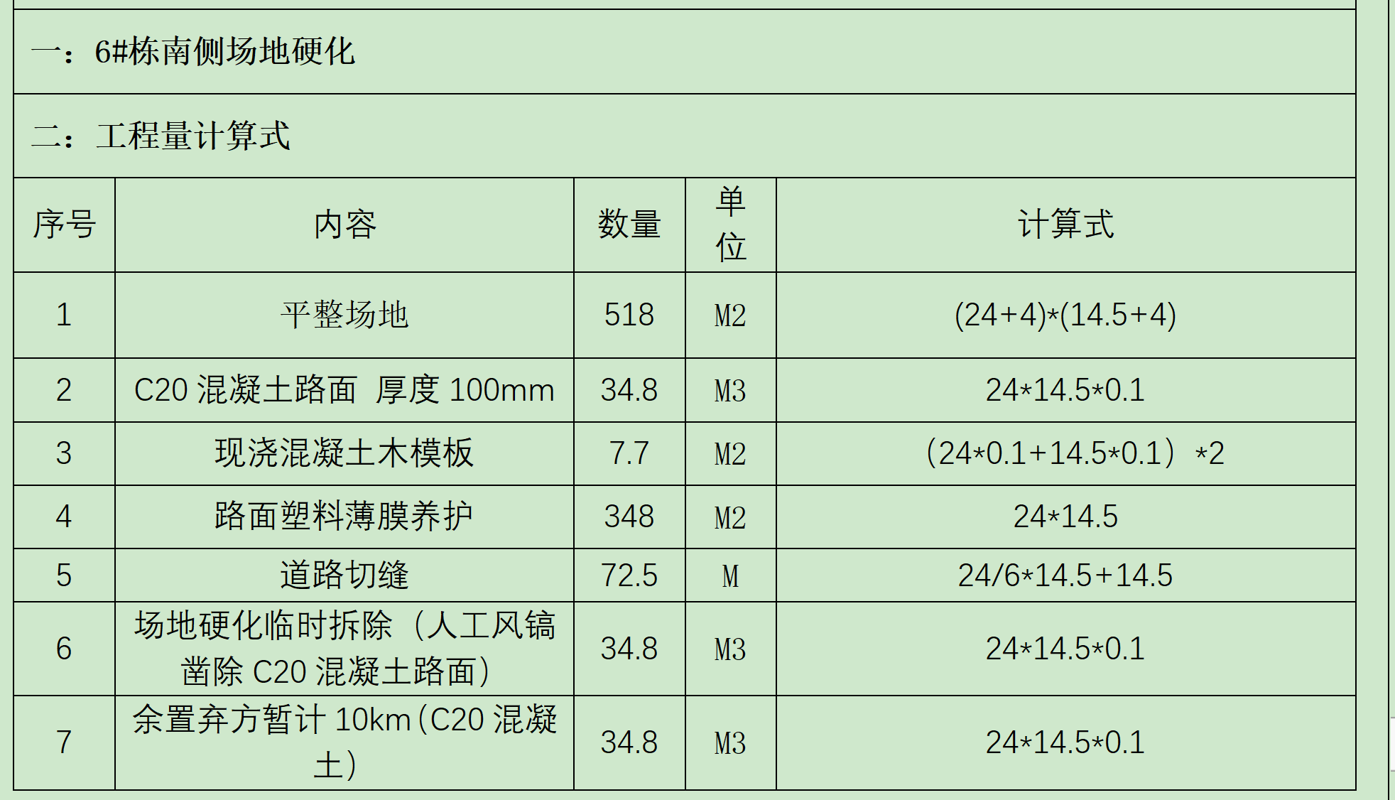 定额怎么套