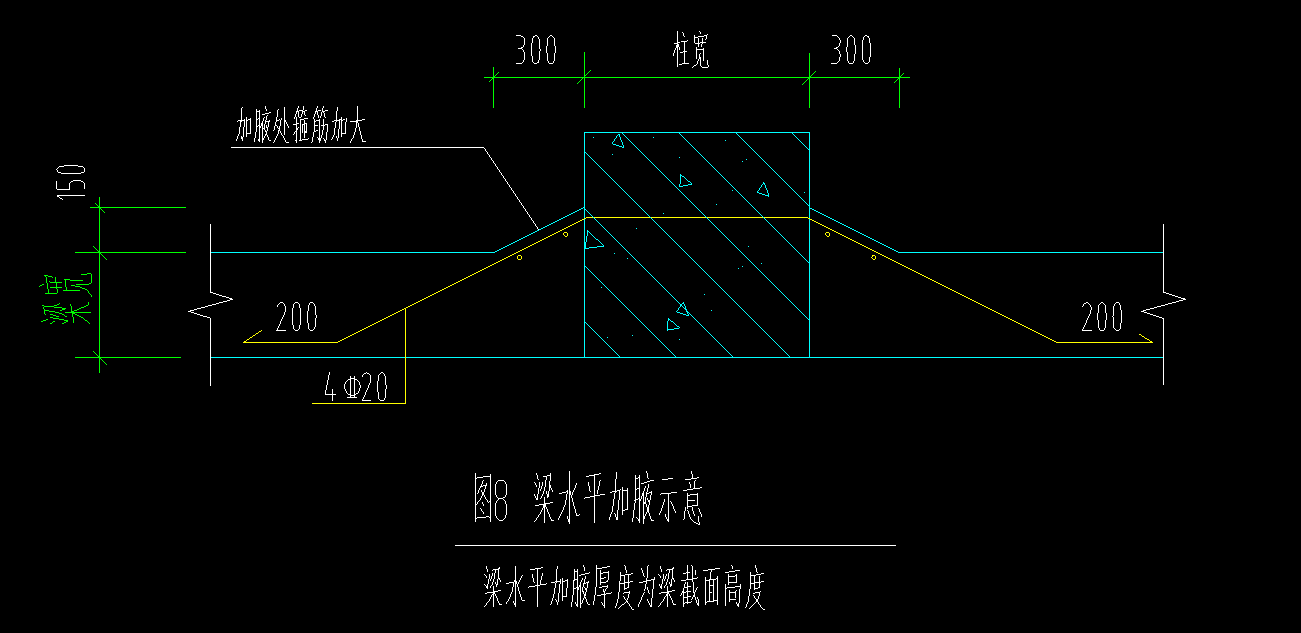 加腋