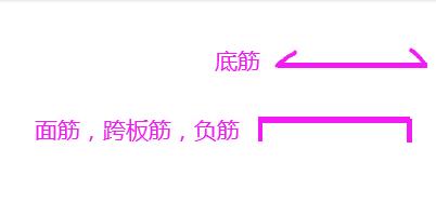 底筋