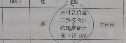 主材下浮