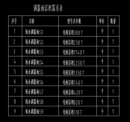 大样图