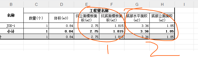 集水坑模板