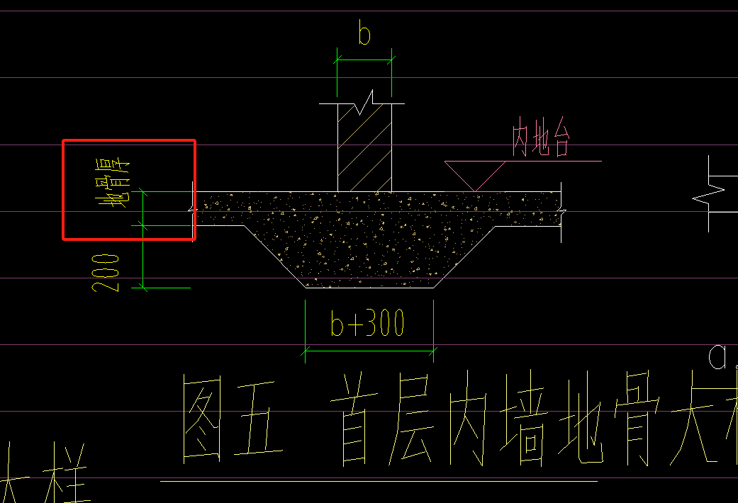 厚度