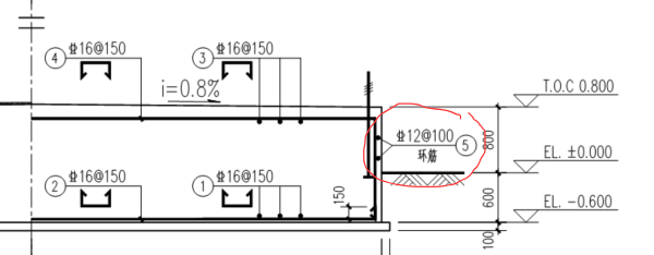 基础侧