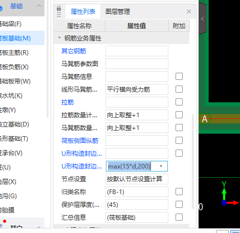 环筋