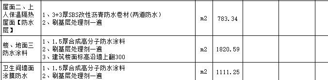 定额