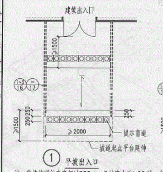 计价