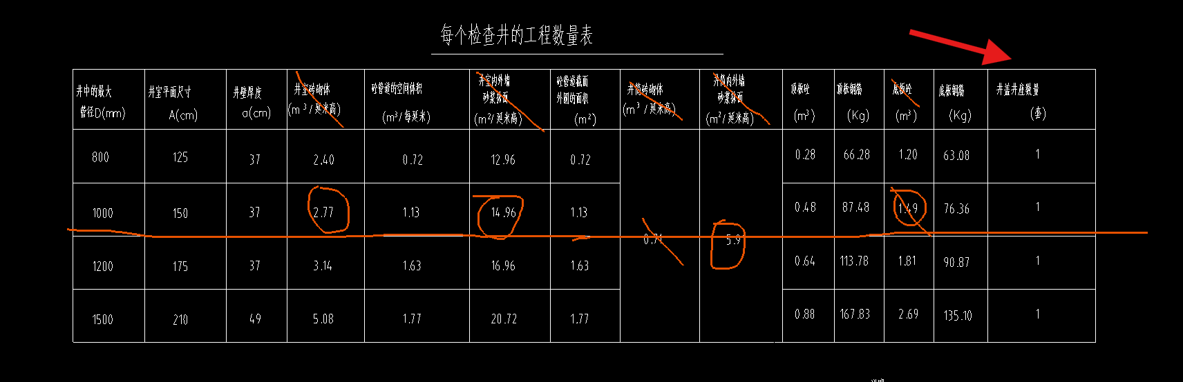 广联达服务新干线