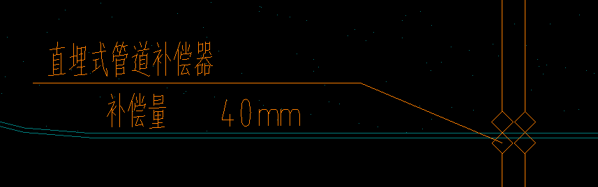 定额