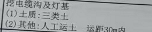 什么清单