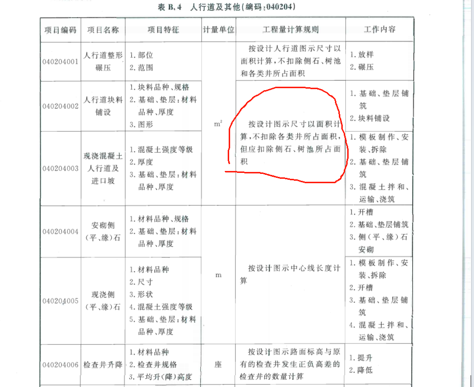 树池