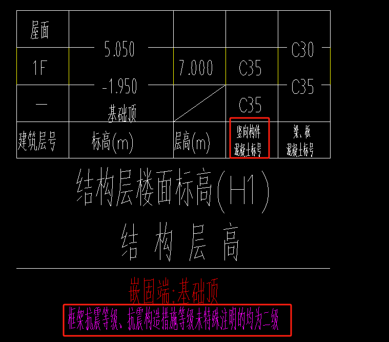 抗震等级
