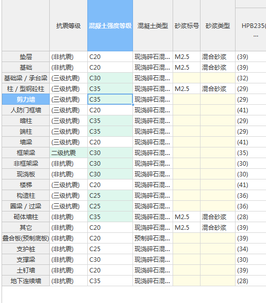 抗震里