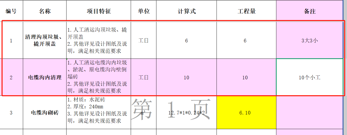 工日