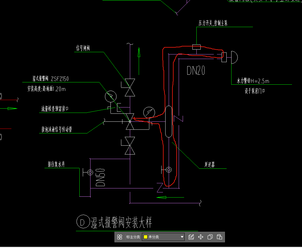 管径