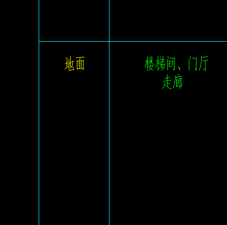 楼面